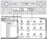 Ford - conector 13 pini  ( M06 )